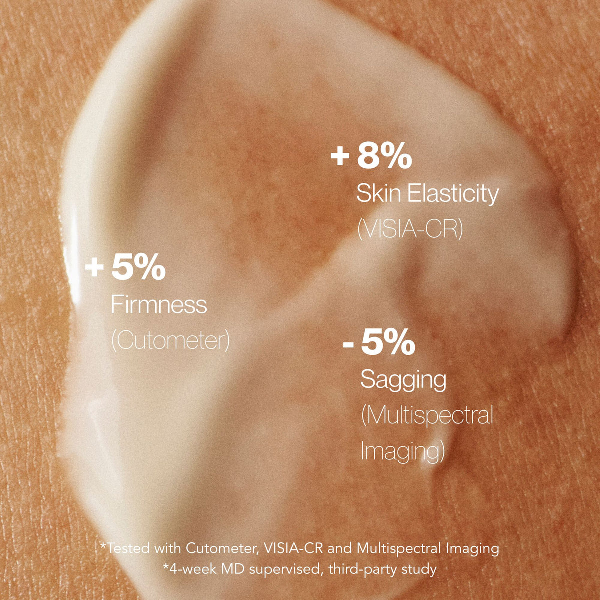 Amino Protein Mask
