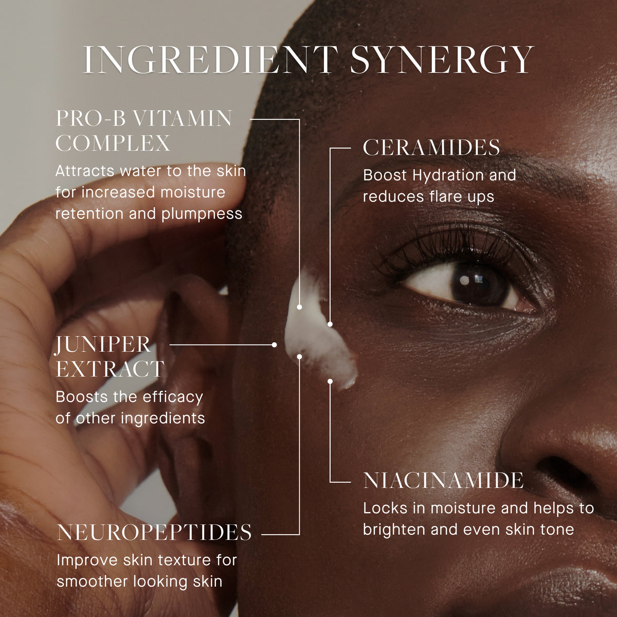 Eye Cream Complex