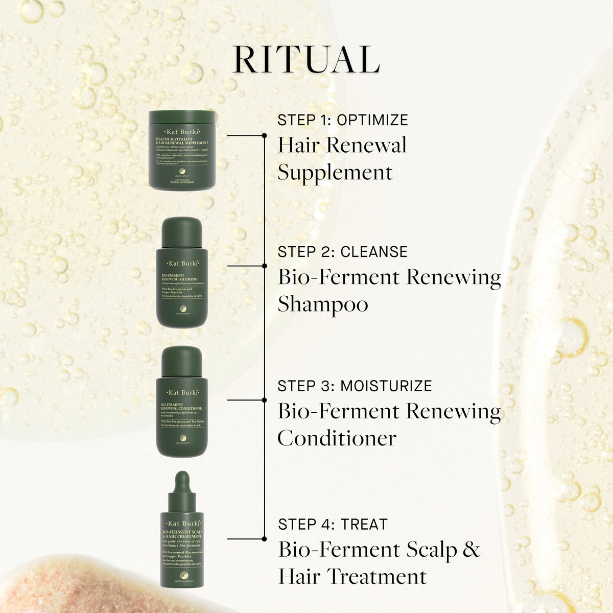 Hair Renewal Supplement