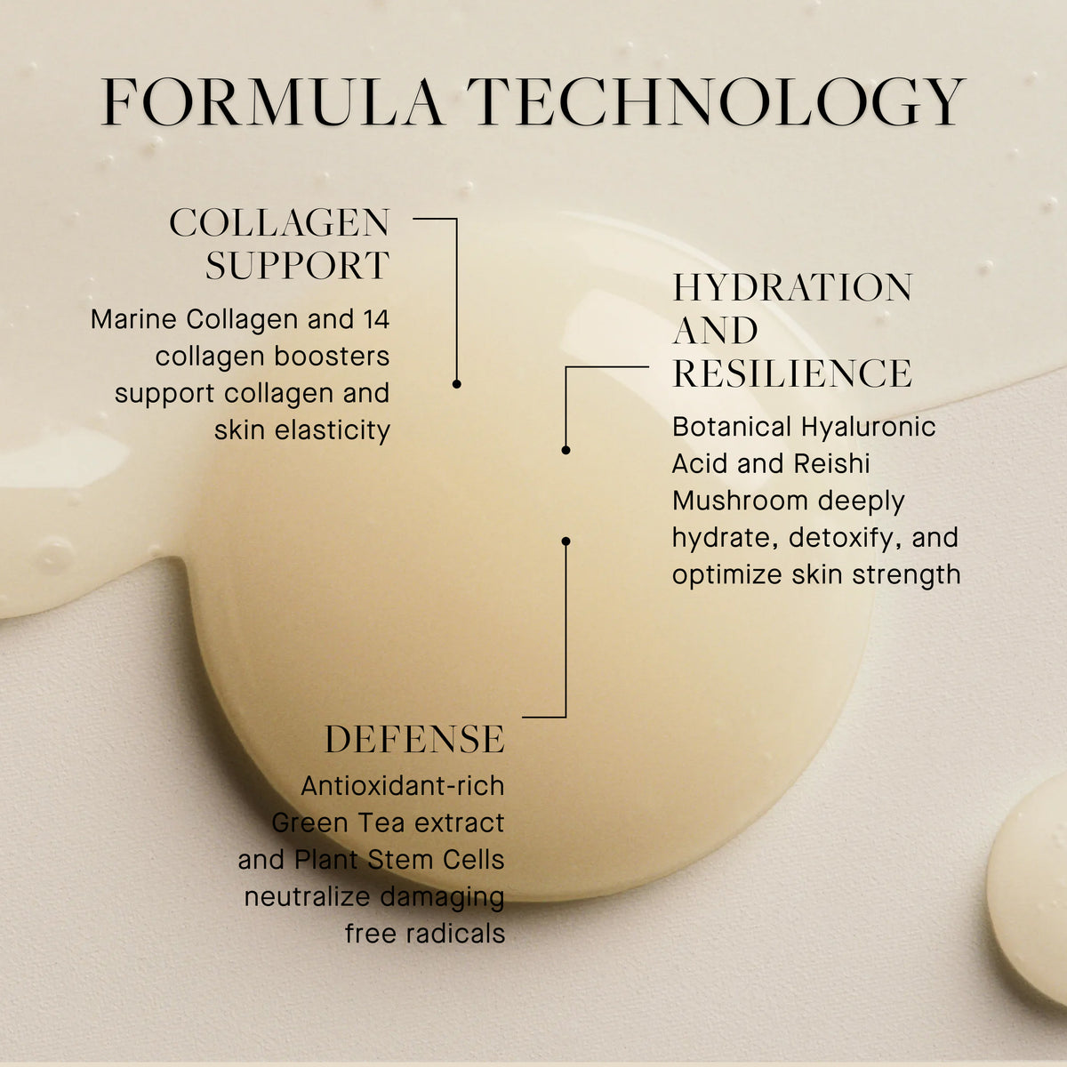 Form Control™ Marine Collagen Gel