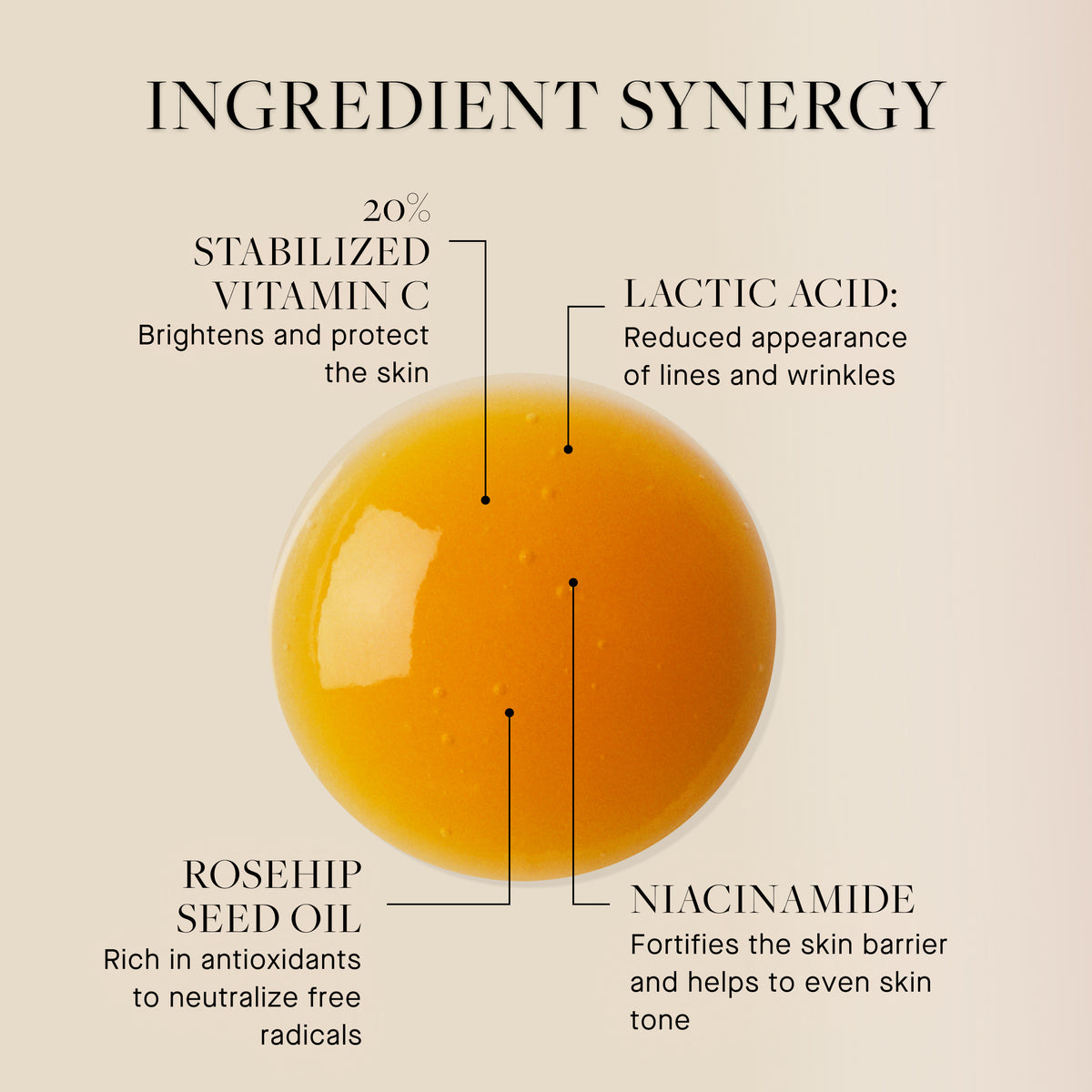 C20 Velocity Serum