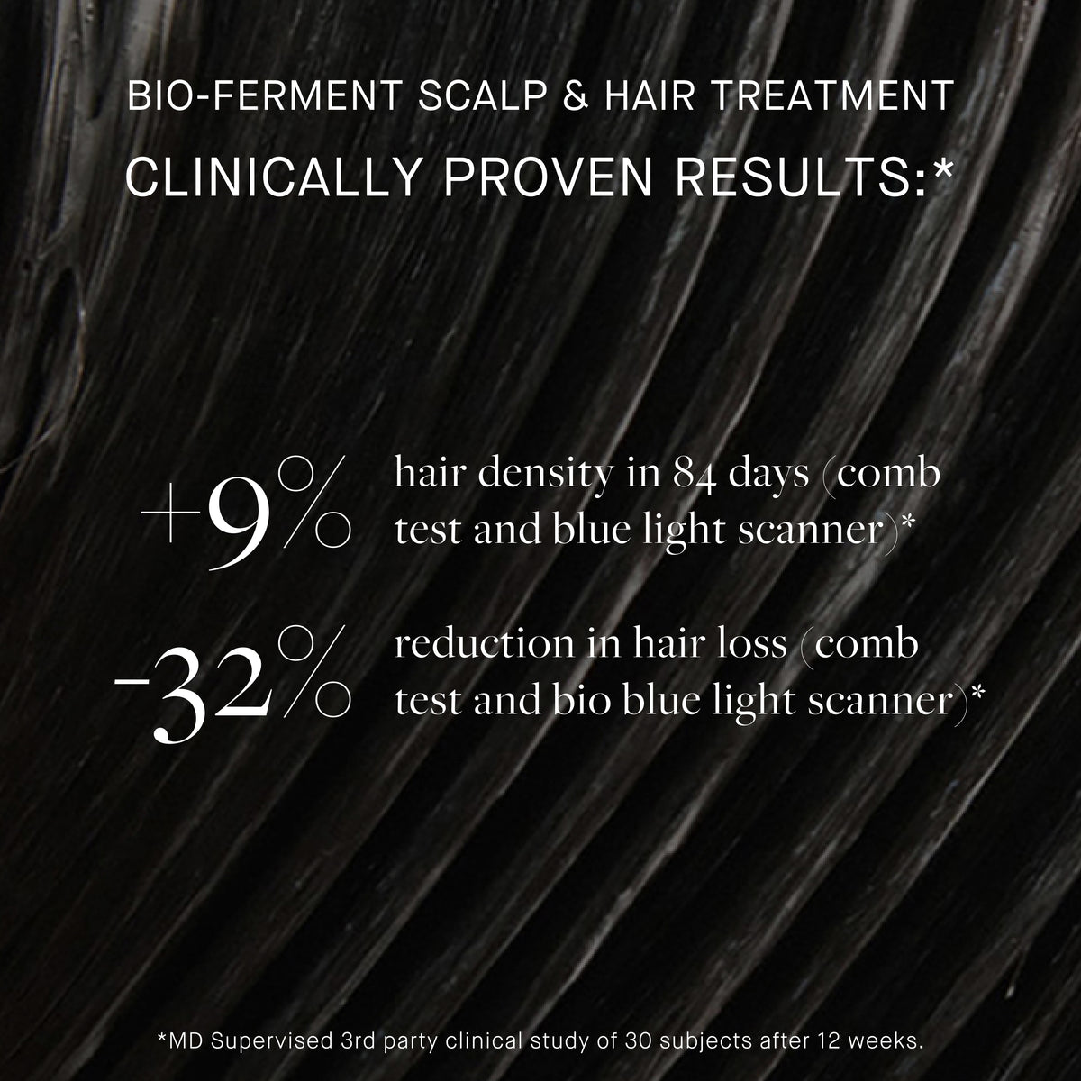 Bio-Ferment Scalp & Hair Treatment