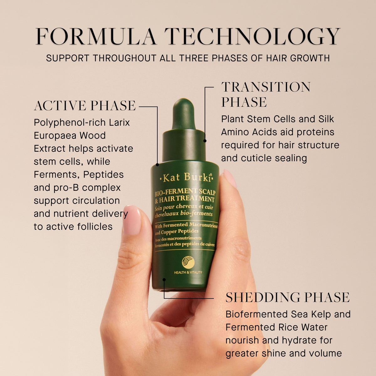 Bio-Ferment Scalp & Hair Treatment