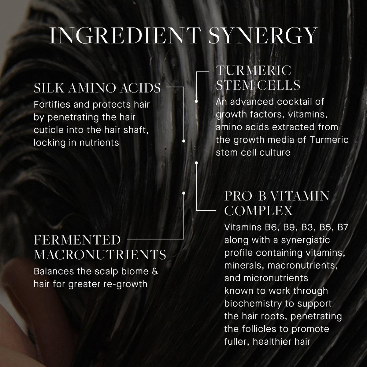 Bio-Ferment Renewing Conditioner