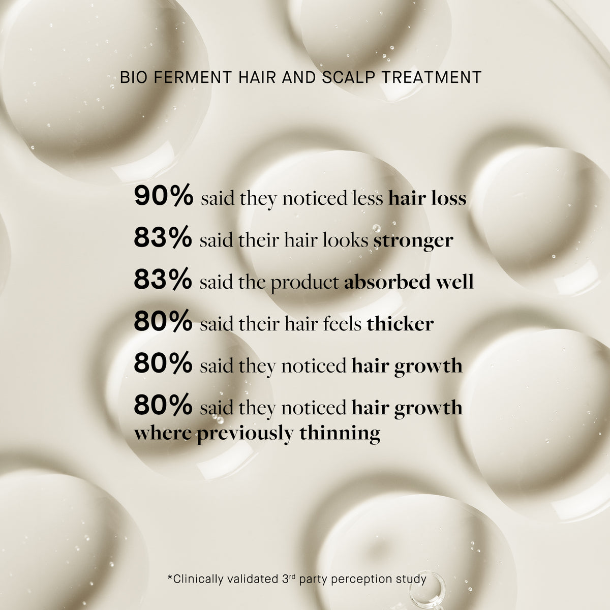 Bio-Ferment Scalp &amp; Hair Treatment