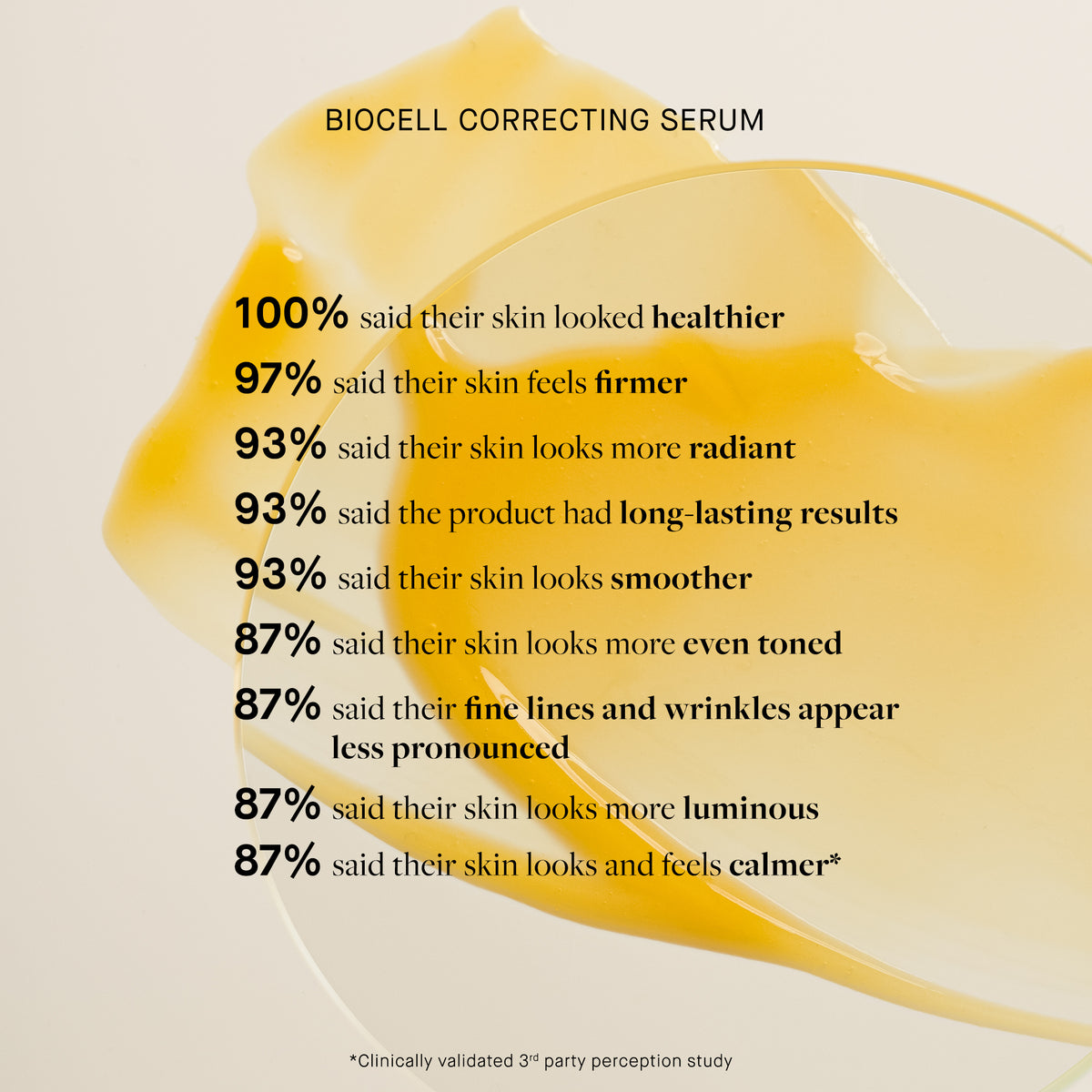 BioCell Correcting Serum