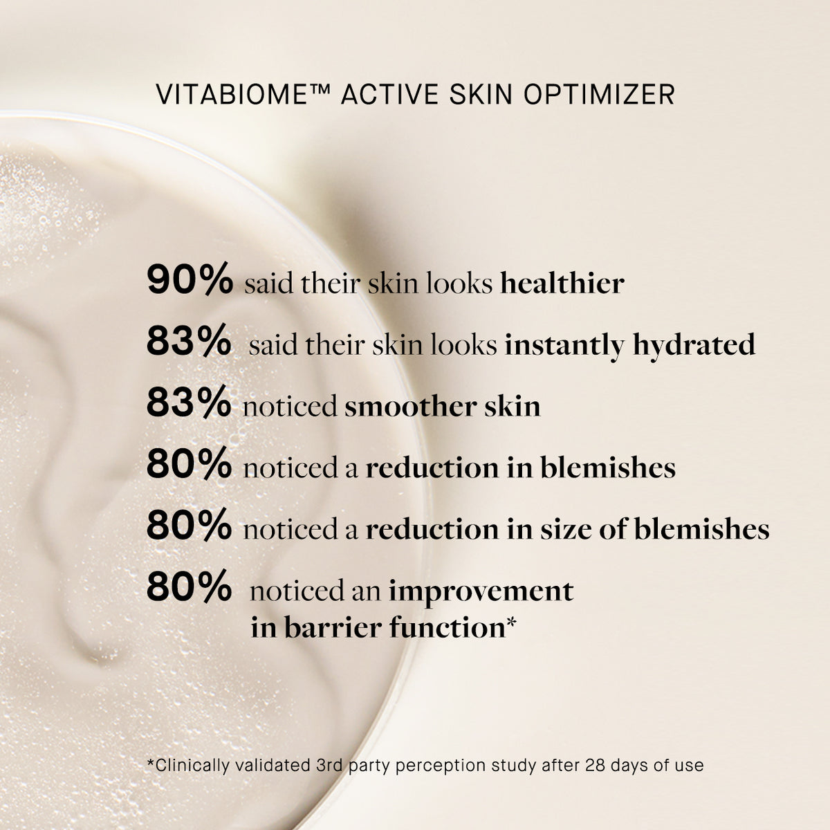 VitaBiome™ Active Skin Optimizer