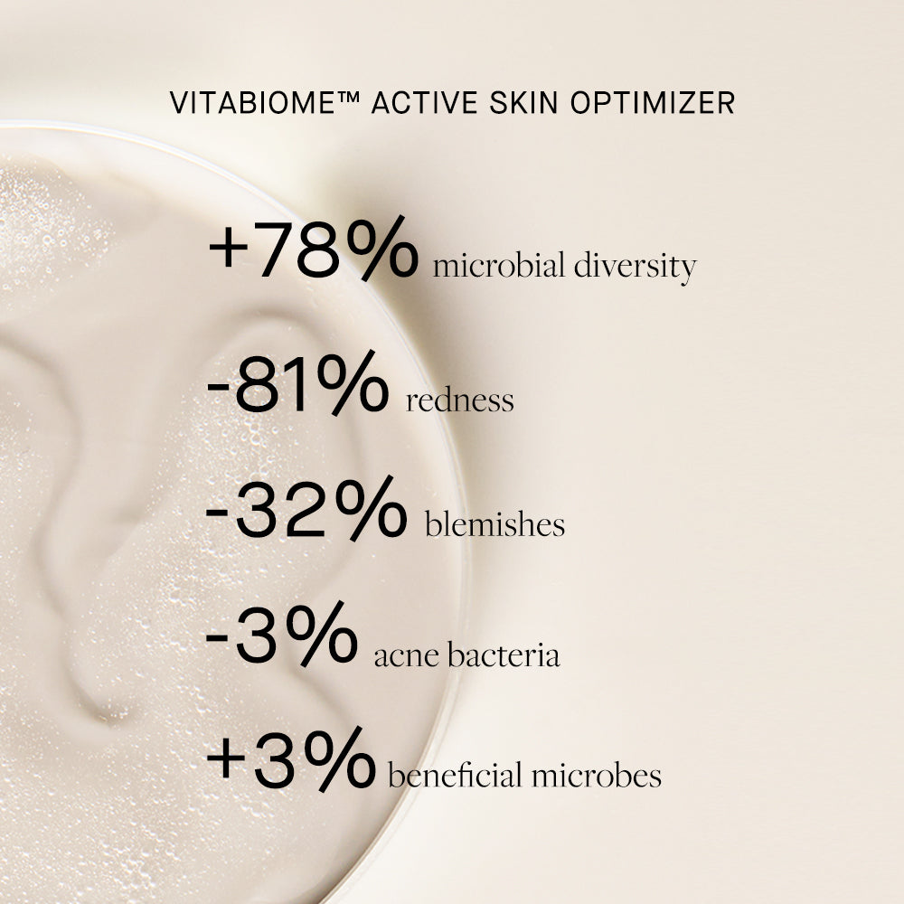 VitaBiome™ Active Skin Optimizer
