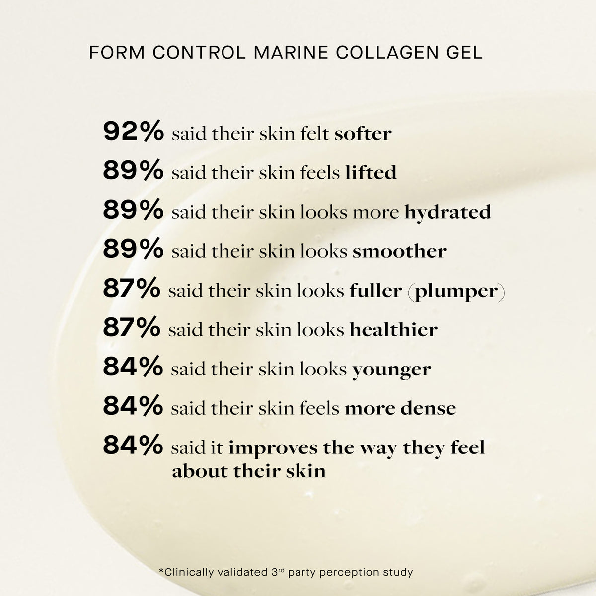 Form Control™ Marine Collagen Gel