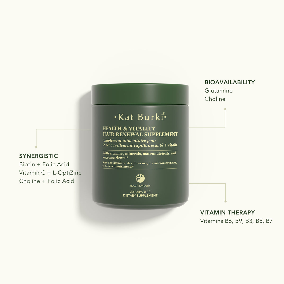 Health &amp; Vitality Hair Renewal Supplements